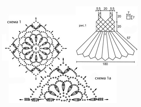 Схемы вязания и выкройка сарафана