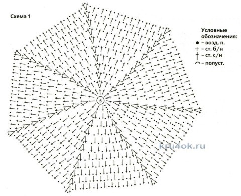 Шляпка - панамка для девочки. Работа Ирины Игошиной вязание и схемы вязания