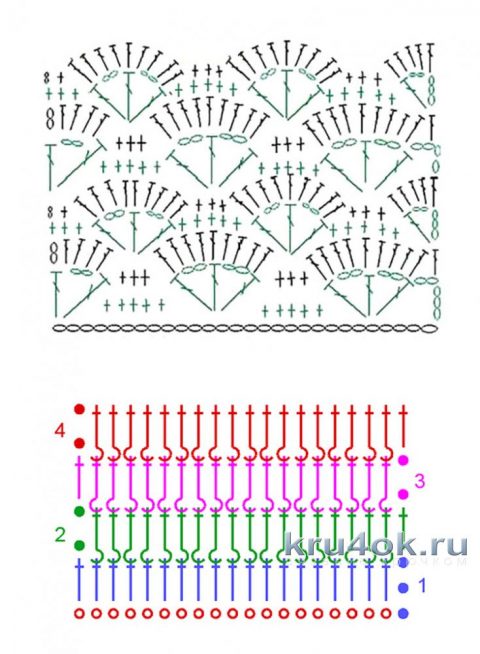 Кофточка для девочки. Работа Дроздовой Надежды вязание и схемы вязания