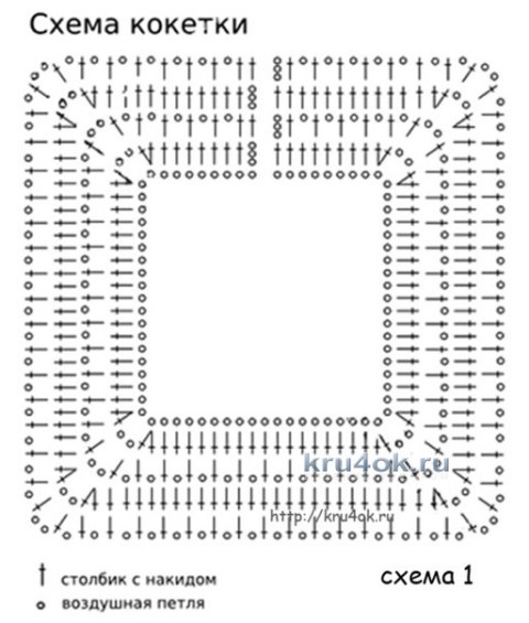 Схема вязания платья