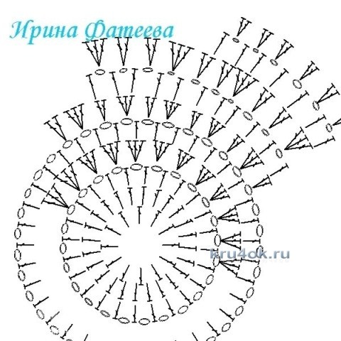 Шапочка для девочки - работа Ирины Стильник вязание и схемы вязания