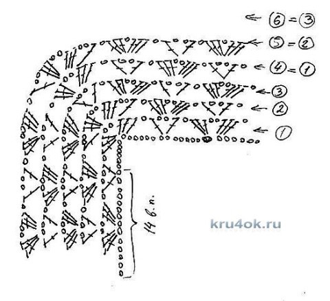 Вязаное крючком платье для девочки - работа Елены