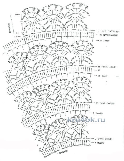 Платье Нежное и панамка. Работа Валентины Литвиновой вязание и схемы вязания