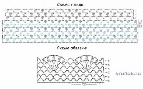 Комплект для малыша крючком. Работа Марии Дайнеко вязание и схемы вязания