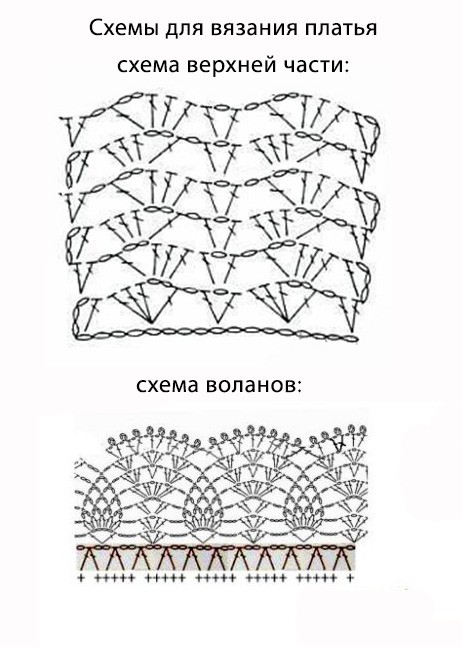 схемы для вязания детского платья