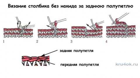 Юбка для девочки. Работа Екатерины Родиной вязание и схемы вязания