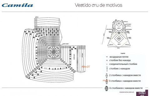 Схемы вязания летней туники крючком