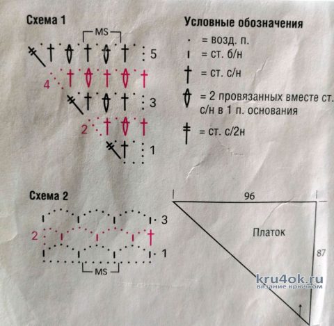 Летний бактус крючком. Работа Светланы вязание и схемы вязания