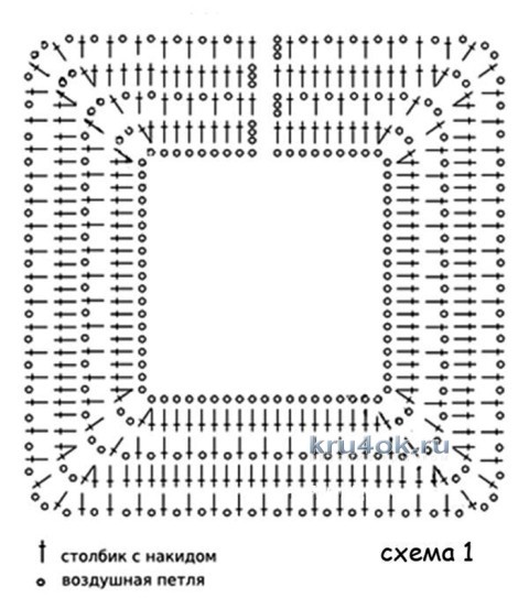 схемы вязания