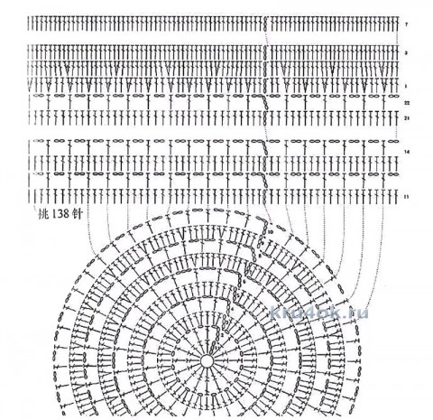 Схема вязания шапочки 2: