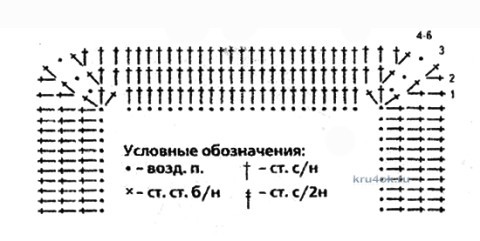 Крестильное платье крючком — работа Светланы Булгаковой вязание и схемы вязания