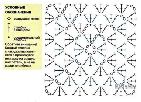 Яркий топ для девочки крючком на основе бабушкиного квадрата. Работа Светланы вязание и схемы вязания