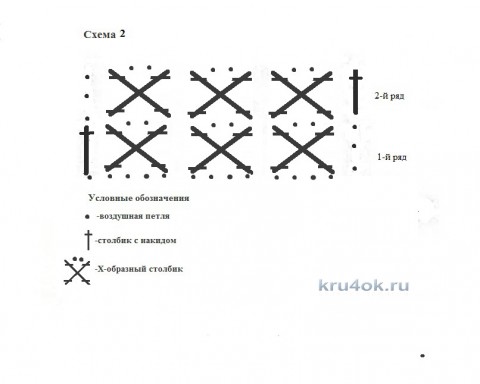 Платье для девочки крючком. Работа Ирины вязание и схемы вязания