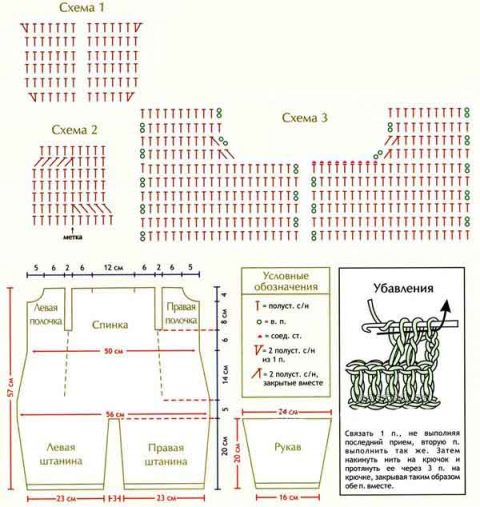 Описание, как связать комбинезон крючком