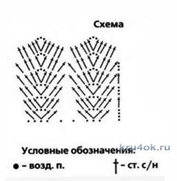 Жилетка для девочки. Работа Дроздовой Надежды вязание и схемы вязания