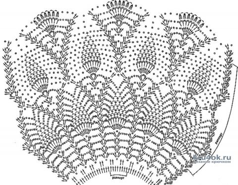 Схема вязания платья