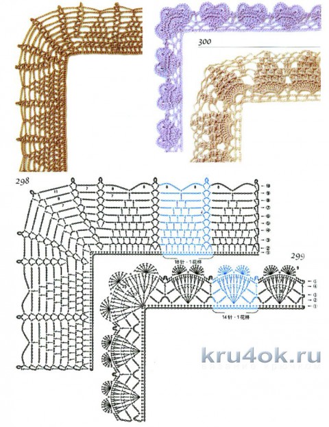 Юбочка для девочки крючком. Работа Анны Касьяновой вязание и схемы вязания