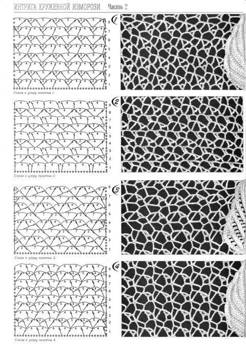 фантазийная сетка для ирландского кружева