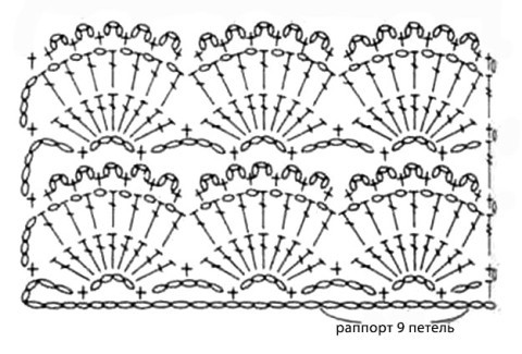 схема вязания платья крючком