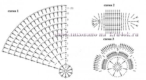 Схема вязания шапочки 2: