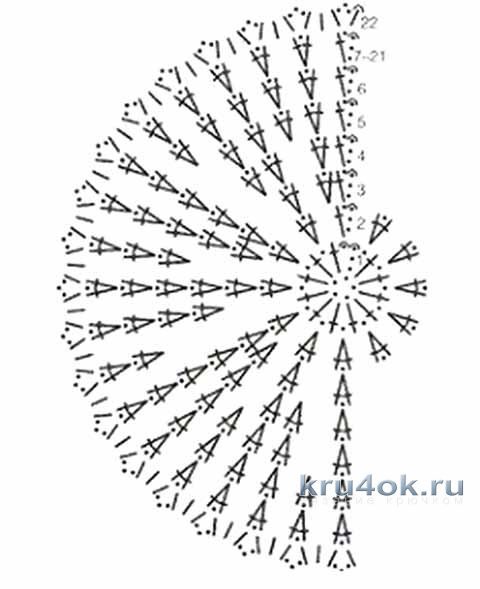 Нежный комплект для девочки от мастерицы Эльвиры Вязаловой вязание и схемы вязания