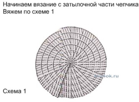 Панамка для девочки - работа Ирины Стильник вязание и схемы вязания