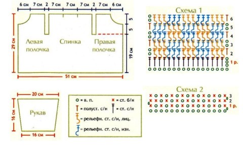 схемы вязания