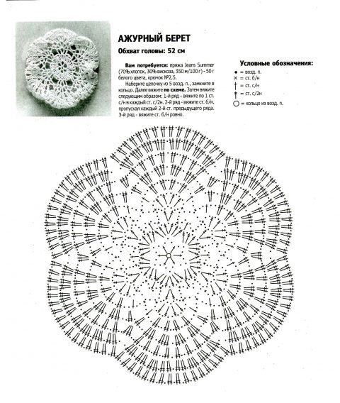 Берет девочке, две модели крючком