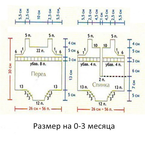 Схема вязания и выкройка: