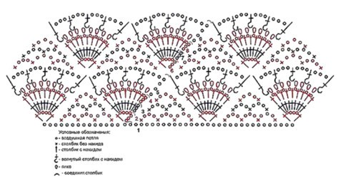 схема вязания 