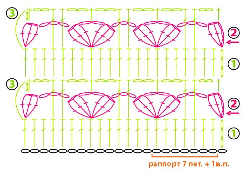 схема вязания