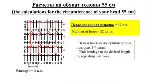 повязка крючком расчет и схема вязания