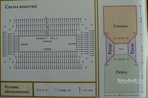 Кофточка для девочки крючком. Работа Катерины Петяниной вязание и схемы вязания