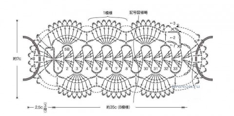 Кружевной поясок крючком. Работа Ирины вязание и схемы вязания