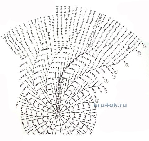 Мастер - класс по вязанию панамы для девочки крючком вязание и схемы вязания