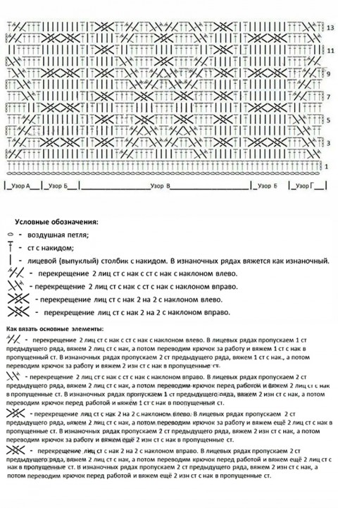 схема вязания пуловера крючком