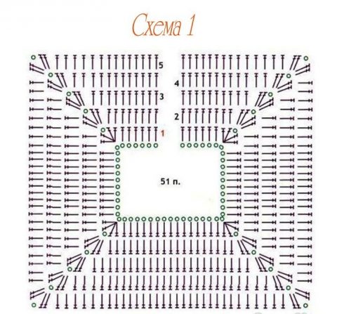 Схемы вязания свитера крючком