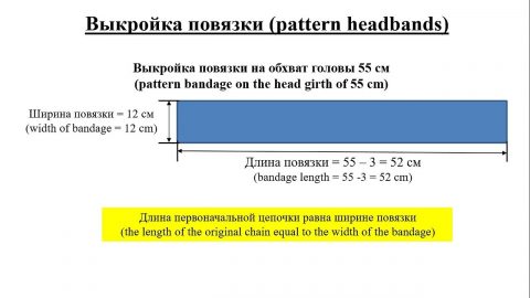 повязка крючком расчет и схема вязания