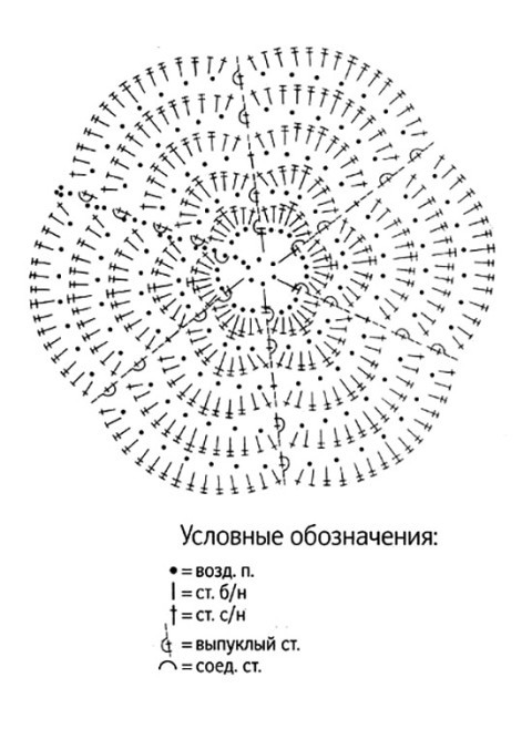 Шляпка для девочки