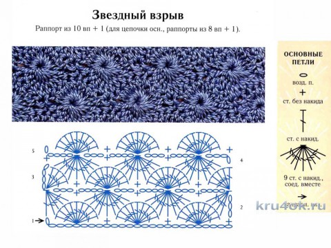 Детский плед крючком. Работа Катерины Петяниной вязание и схемы вязания