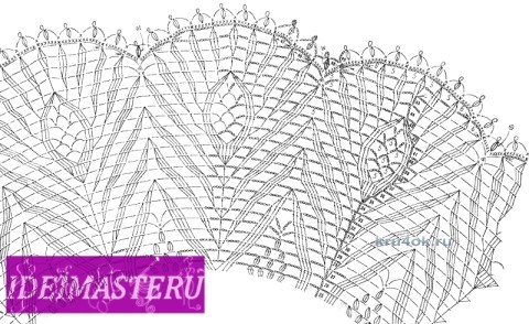 Платьице, берет и пояс для девочки - работы Валентины Литвиновой вязание и схемы вязания