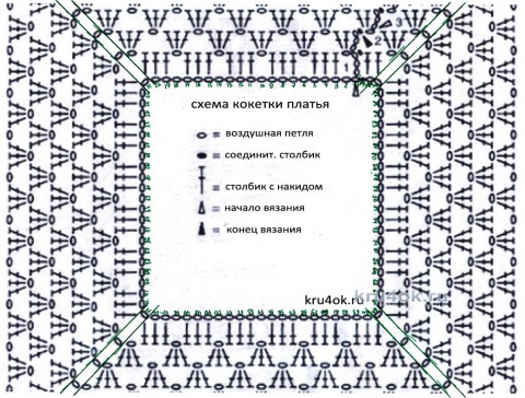 Платье для девочки крючком. Работа Виктории вязание и схемы вязания