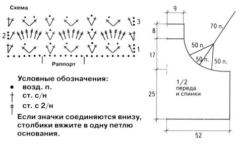 Как связать сарафан для девочки, схемы