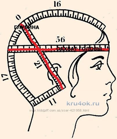 Вязаная крючком шляпа с цветком. Работа Ольги Изуткиной вязание и схемы вязания