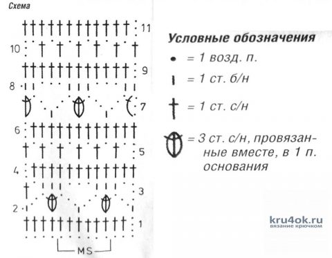 Летний сарафан и косынка для девочки, связанные крючком. Работы Светланы вязание и схемы вязания