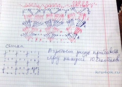 Юбка и жакет для девочки крючком. Работы Ирины Колотуша вязание и схемы вязания