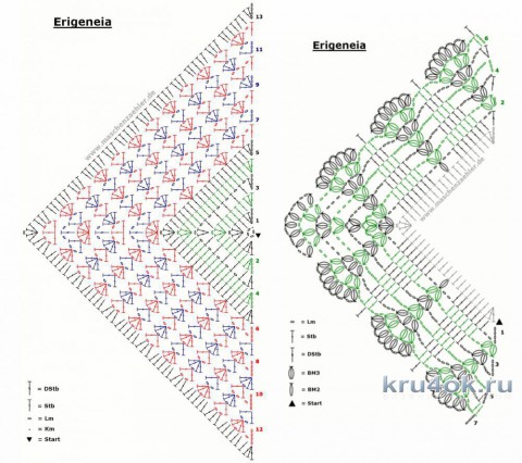 Детский плед крючком. Работа Елены вязание и схемы вязания