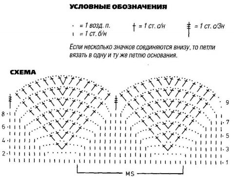 Схема вязания болеро