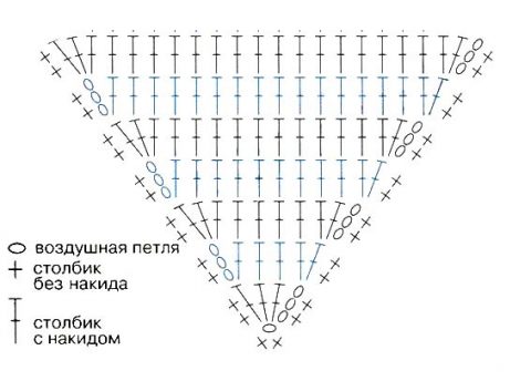 схема вязания ушек для повязки