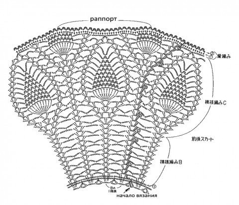схемы вязания платья